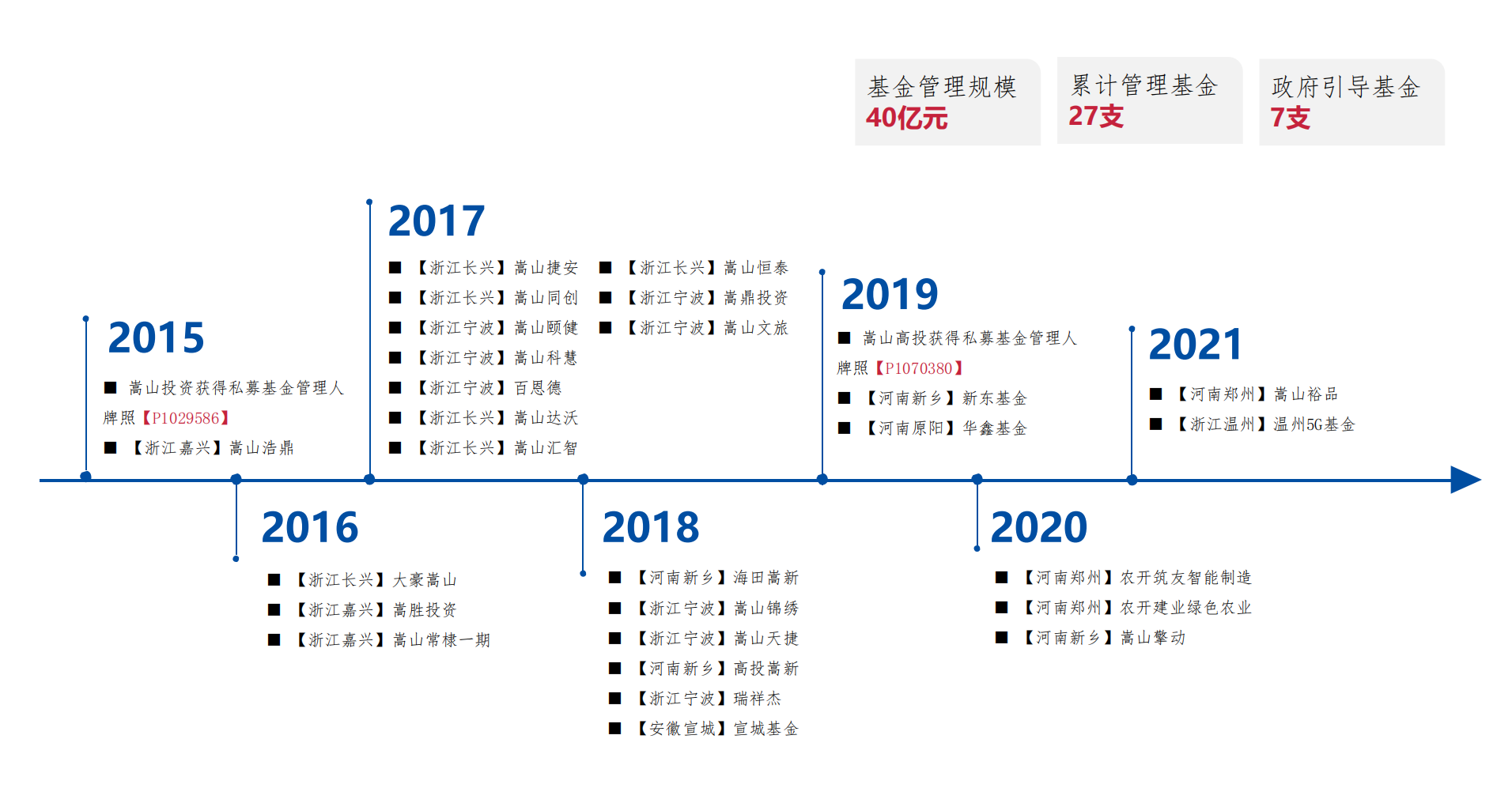 微信图片_20210924144045.png